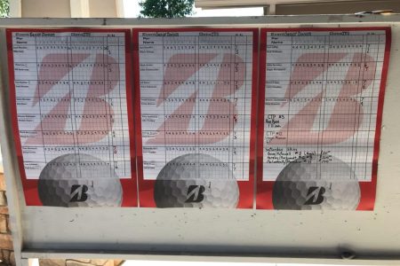 Sr Scoreboard